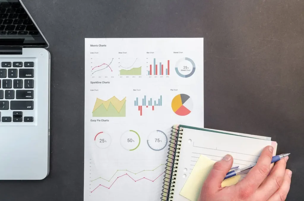 Power BI Advanced course