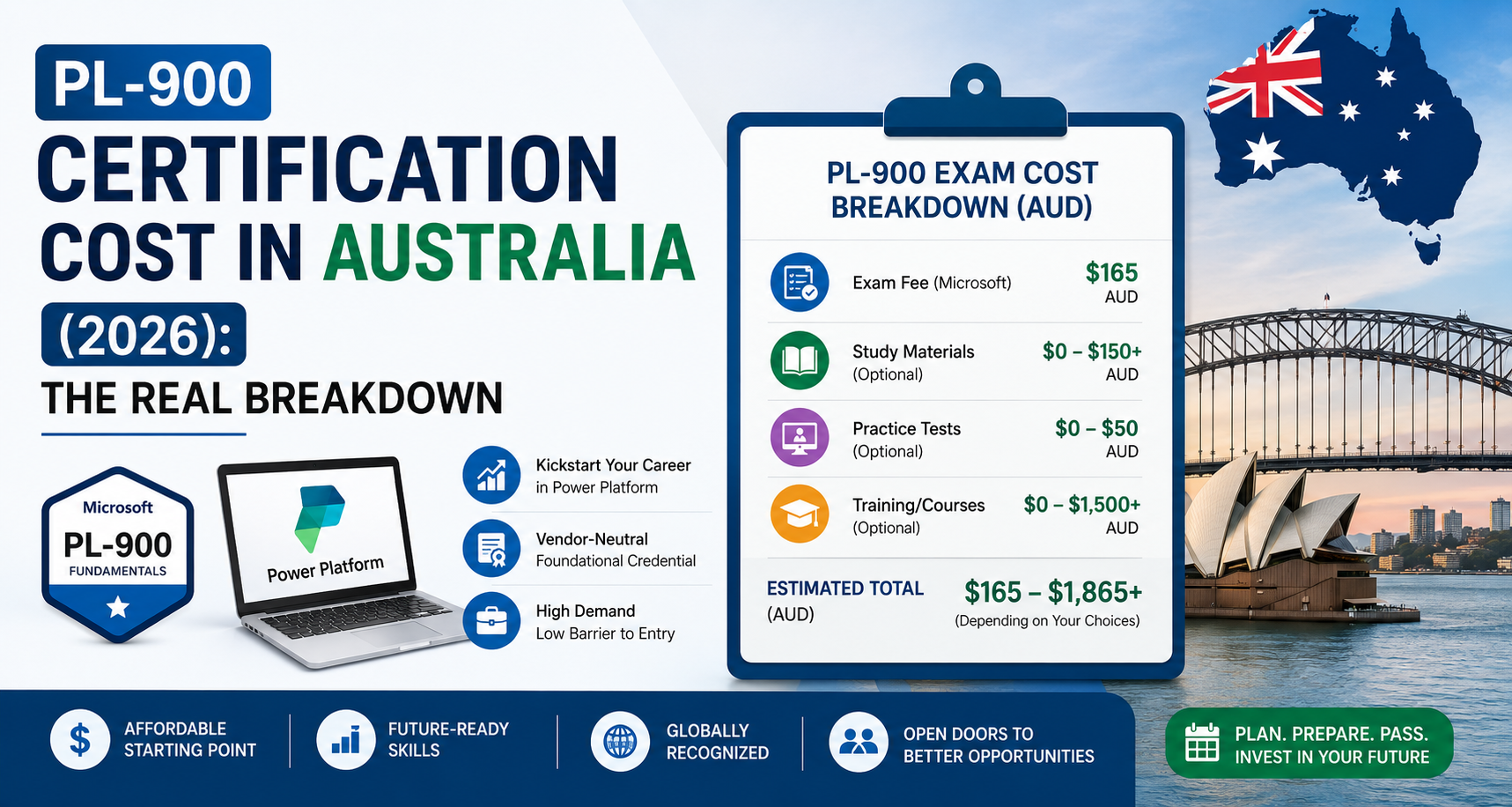 PL-900 Certification Australia