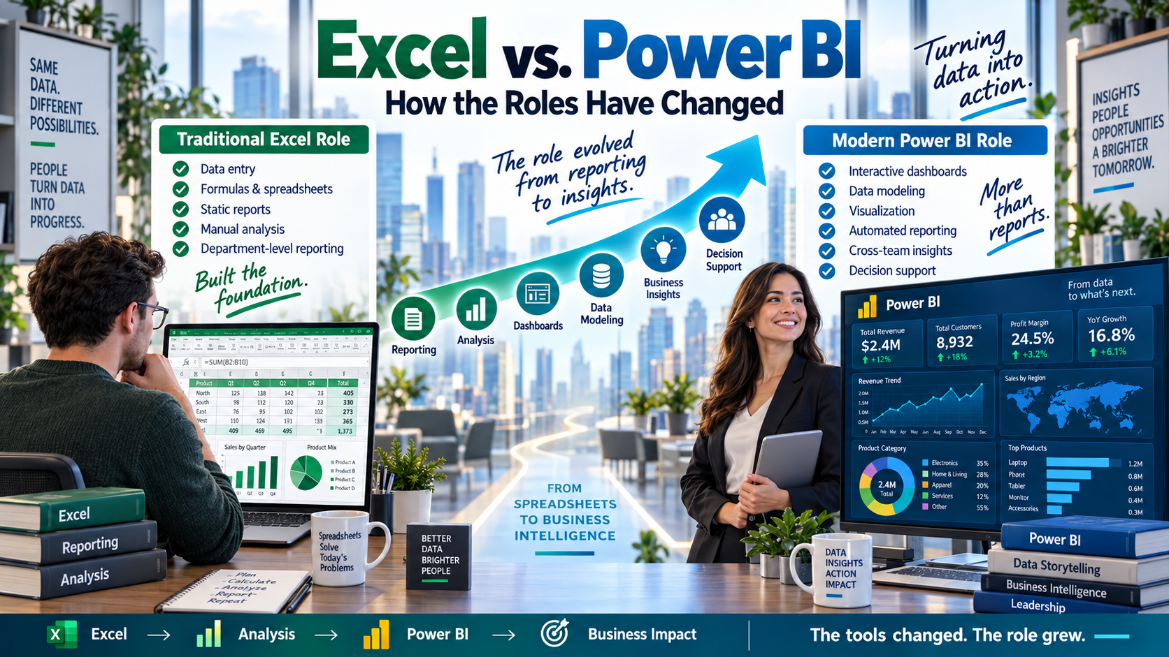 Excel