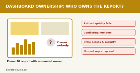 Dashboard ownership problem: a Power BI report with no named owner and risks like refresh failures